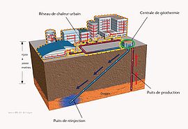 Agrandir l'image (fenêtre modale)